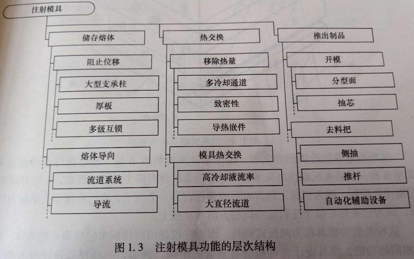 微信圖片_20180322153844_看圖王